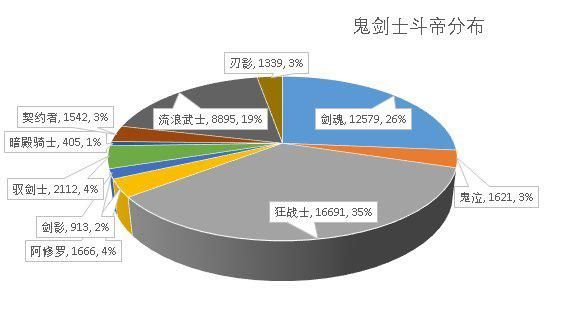 为什么电脑玩不了DNF发布网（dnf为什么打不开游戏）